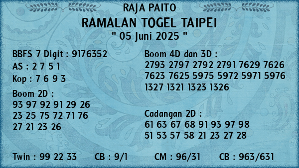 Prediksi Taipei