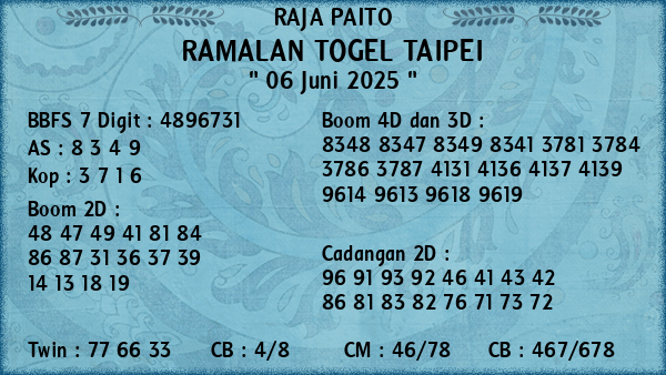 Prediksi Taipei
