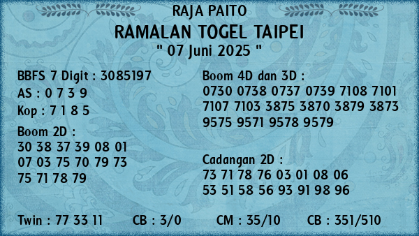 Prediksi Taipei