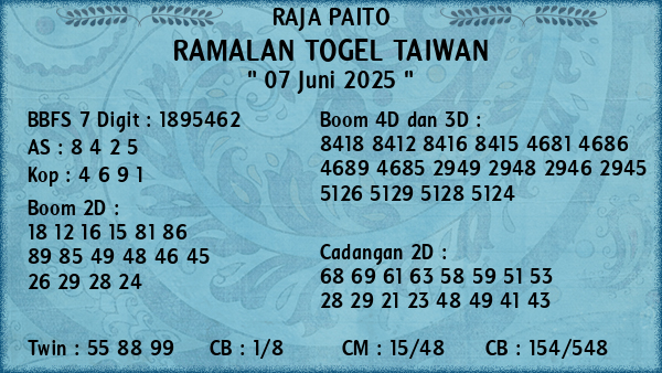 Prediksi Taiwan