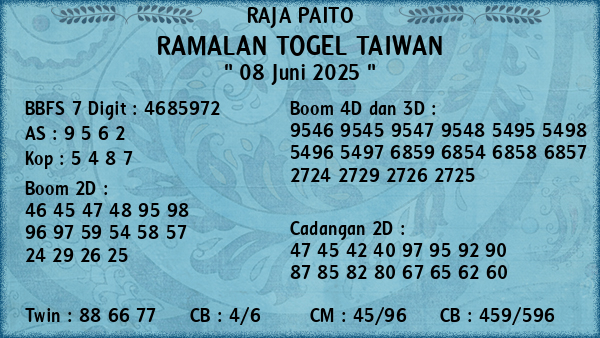 Prediksi Taiwan