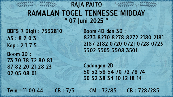 Prediksi Tennesse Midday