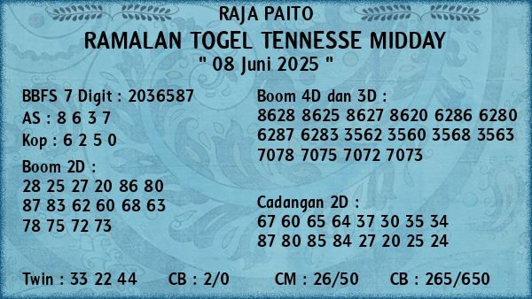 Prediksi Tennesse Midday