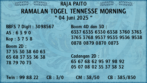 Prediksi Tennesse Morning