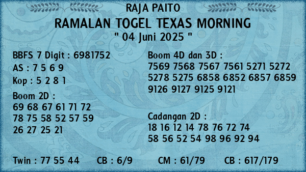 Prediksi Texas Morning