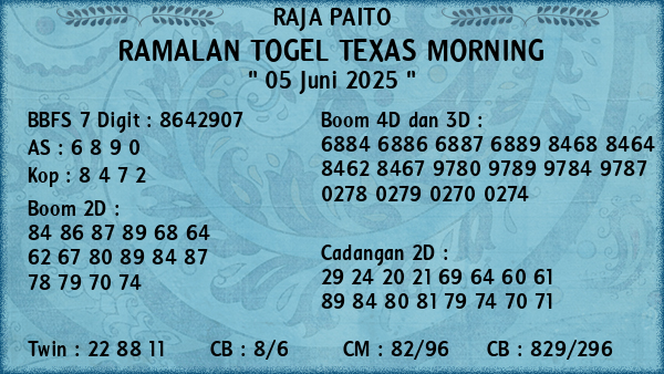 Prediksi Texas Morning