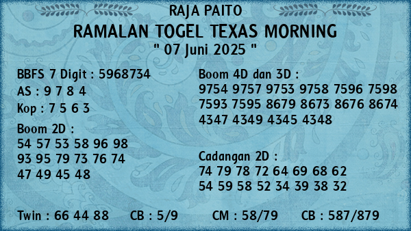 Prediksi Texas Morning