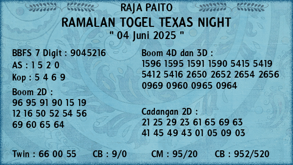 Prediksi Texas Night