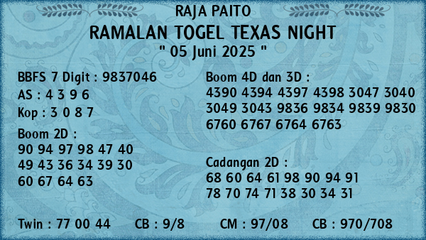 Prediksi Texas Night