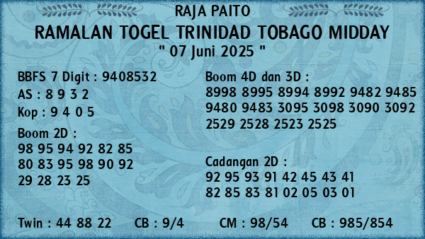 Prediksi Trinidad Tobago Midday