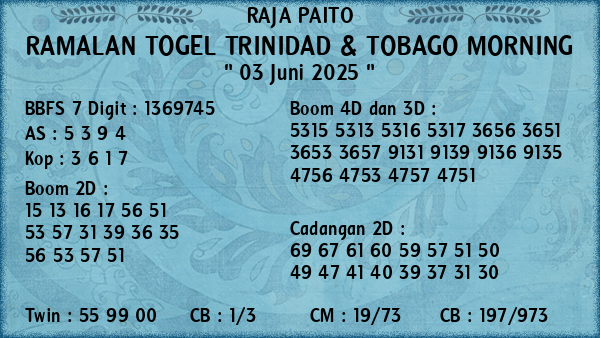 Prediksi Trinidad & Tobago Morning
