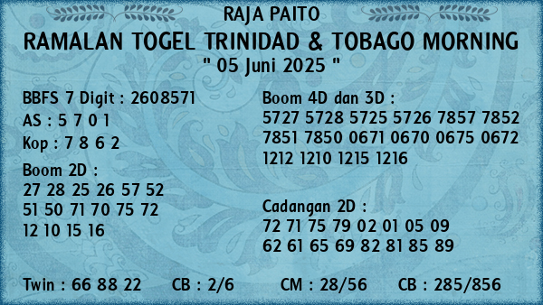 Prediksi Trinidad & Tobago Morning
