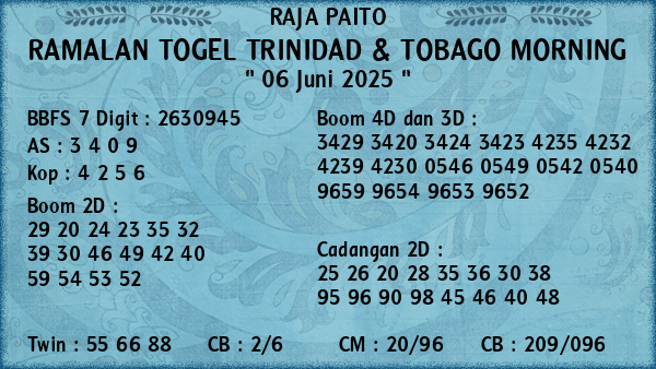 Prediksi Trinidad & Tobago Morning