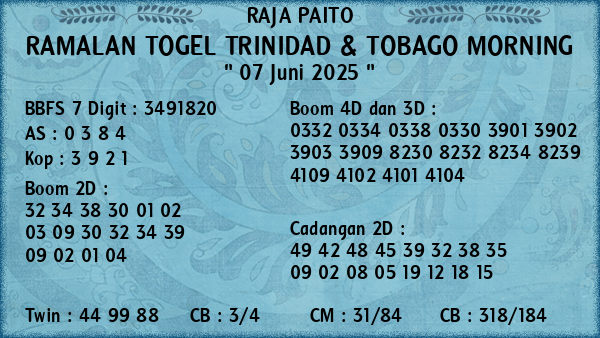 Prediksi Trinidad & Tobago Morning