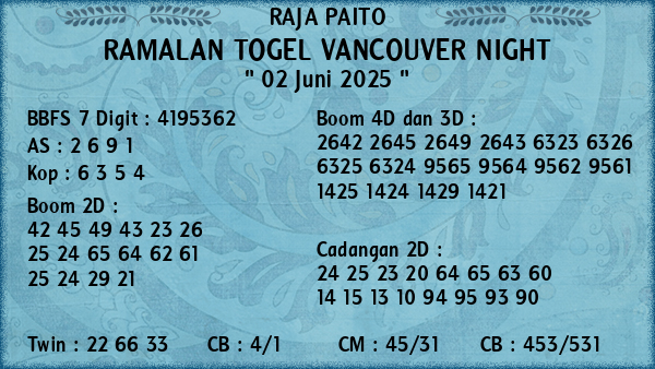 Prediksi Vancouver Night