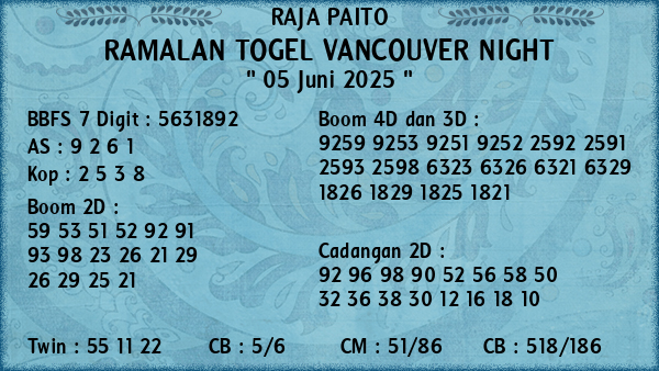 Prediksi Vancouver Night