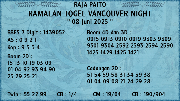 Prediksi Vancouver Night