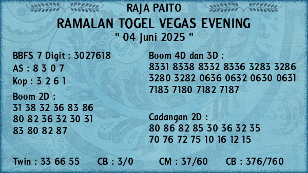 Prediksi Vegas Evening