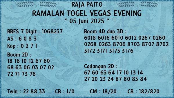 Prediksi Vegas Evening