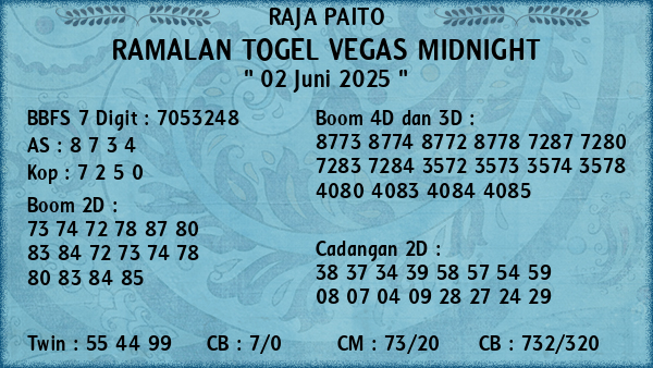 Prediksi Vegas Midnight