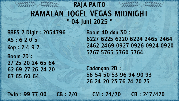 Prediksi Vegas Midnight