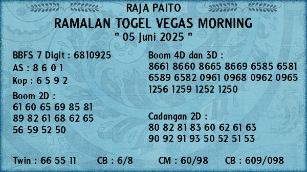 Prediksi Vegas Morning