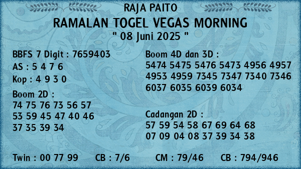 Prediksi Vegas Morning