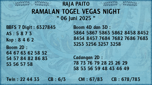 Prediksi Vegas Night