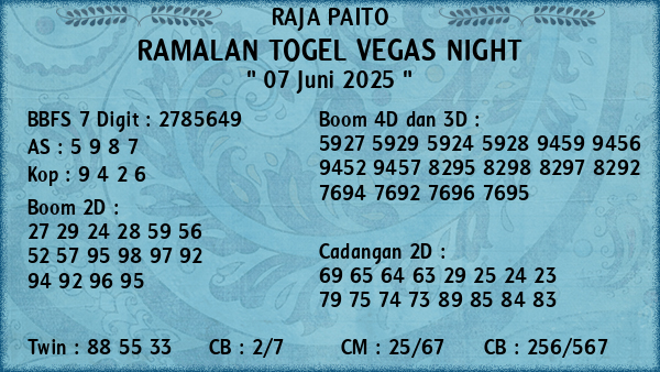 Prediksi Vegas Night