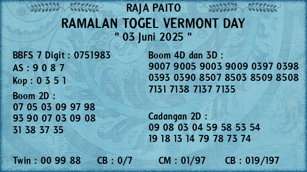 Prediksi Vermont Day