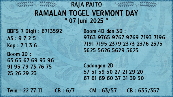 Prediksi Vermont Day