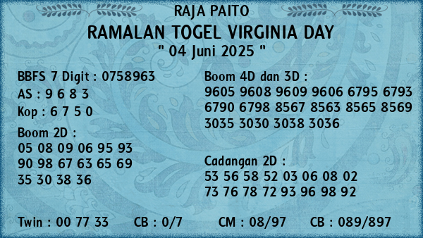 Prediksi Virginia Day