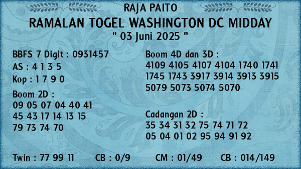Prediksi Washington Dc Midday