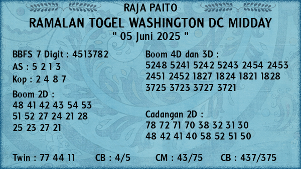 Prediksi Washington Dc Midday