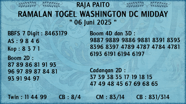 Prediksi Washington Dc Midday