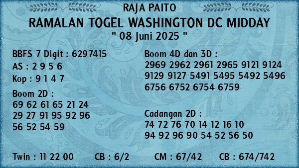 Prediksi Washington Dc Midday